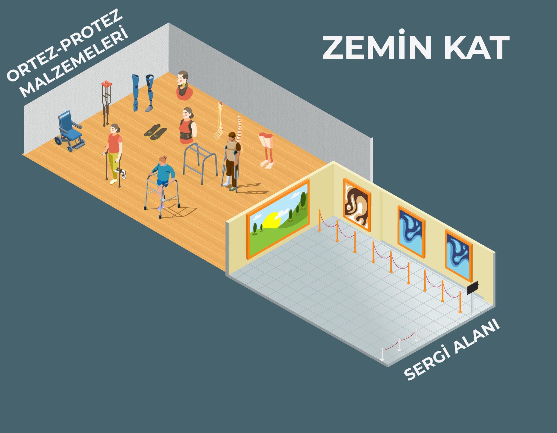Zemin Kat Kroki
